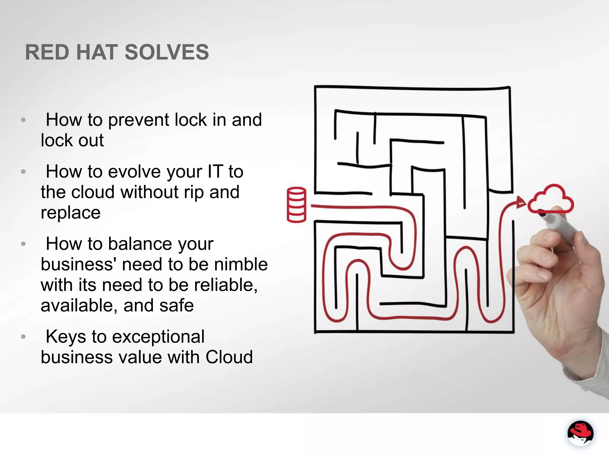 RED HAT SOLVES


•    How to prevent lock in and
    lock out
•    How to evolve your IT to
    the cloud without rip and
    replace
•   How to balance your
    business' need to be nimble
    with its need to be reliable,
    available, and safe
•   Keys to exceptional
    business value with Cloud
 