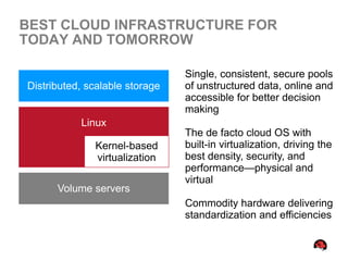 BEST CLOUD INFRASTRUCTURE FOR
TODAY AND TOMORROW

                                Single, consistent, secure pools
Distributed, scalable storage   of unstructured data, online and
                                accessible for better decision
                                making
           Linux
                                The de facto cloud OS with
              Kernel-based      built-in virtualization, driving the
              virtualization    best density, security, and
                                performance—physical and
                                virtual
      Volume servers
                                Commodity hardware delivering
                                standardization and efficiencies
 