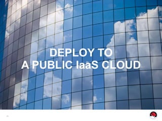 DEPLOY TO
     A PUBLIC IaaS CLOUD



26
 