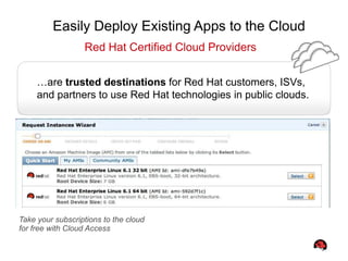 Easily Deploy Existing Apps to the Cloud
                  Red Hat Certified Cloud Providers


     …are trusted destinations for Red Hat customers, ISVs,
     and partners to use Red Hat technologies in public clouds.




Take your subscriptions to the cloud
for free with Cloud Access
 