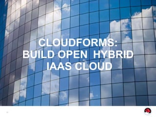CLOUDFORMS:
     BUILD OPEN HYBRID
         IAAS CLOUD



32
 