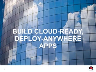 BUILD CLOUD-READY,
     DEPLOY-ANYWHERE
            APPS


39
 