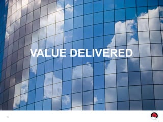 VALUE DELIVERED




46
 