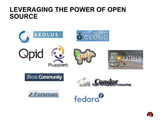 LEVERAGING THE POWER OF OPEN
SOURCE
 