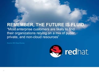 REMEMBER, THE FUTURE IS FLUID.
     “Most enterprise customers are likely to find
     their organizations relying on a mix of public,
     private, and non-cloud resources”
     Source: IDC Cloud Survey




51
 