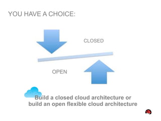 YOU HAVE A CHOICE:



                         CLOSED




             OPEN



       Build a closed cloud architecture or
     build an open flexible cloud architecture
 