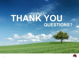 THANK YOU
          QUESTIONS?




53
 