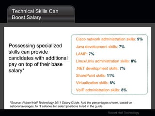 Technical Skills Can Boost SalaryCisco network administration skills: 9%Java development skills: 7%LAMP: 7%Linux/Unix administration skills: 8%.NET development skills: 7%SharePoint skills: 11%Virtualization skills: 8%VoIP administration skills: 8%Possessing specialized skills can provide candidates with additional pay on top of theirbase salary**Source: Robert Half Technology 2011 Salary Guide. Add the percentages shown, based on national averages, to IT salaries for select positions listed in the guide.