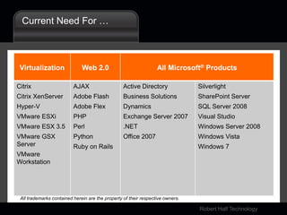 Current Need For …All trademarks contained herein are the property of their respective owners.