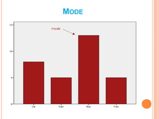 Basic Statistics Presentation | PPTX