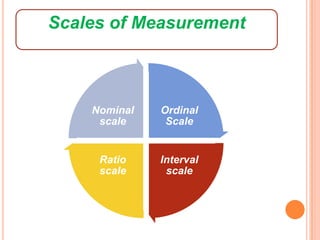 Basic Statistics Presentation | PPTX