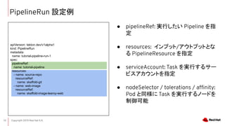 Copyright 2019 Red Hat K.K.10
PipelineRun O
 pipelineRef: gФ Pipeline ָ

 resources: ץå/ȥץåȤȤ
 PipelineResource ָ
 serviceAccount: Task gФ륵`
ӥȤָ
 nodeSelector / tolerations / af?nity:
Pod ͬ Task gФΩ`ɤ

apiVersion: tekton.dev/v1alpha1
kind: PipelineRun
metadata:
name: tutorial-pipeline-run-1
spec:
pipelineRef:
name: tutorial-pipeline
resources:
- name: source-repo
resourceRef:
name: skaffold-git
- name: web-image
resourceRef:
name: skaffold-image-leeroy-web
 