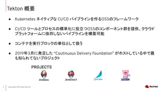 Copyright 2019 Red Hat K.K.3
Tekton Ҫ
 Kubernetes ͥƥ֤ CI/CD ѥץ饤OSSΥե``
 CI/CD ĩ`ȥץΘ˜ʻOSSΥݩ`ͥȺṩ饦
ץåȥե`椷ʤѥץ饤򘋺B
 ƥʤgХ֥å΅gλȤƒQ
 20193¤˰k㤷 Coutinuous Delivery Foundation ۥȤƤФ
֪Ƥʤץ
 