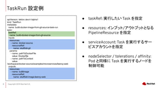 Copyright 2019 Red Hat K.K.8
TaskRun O
 taskRef: gФ Task ָ
 resources: ץå/ȥץåȤȤʤ
PipelineResource ָ
 serviceAccount: Task gФ륵`
ӥȤָ
 nodeSelector / tolerations / af?nity:
Pod ͬ Task gФΩ`ɤ

apiVersion: tekton.dev/v1alpha1
kind: TaskRun
metadata:
name: build-docker-image-from-git-source-task-run
spec:
taskRef:
name: build-docker-image-from-git-source
inputs:
resources:
- name: docker-source
resourceRef:
name: skaffold-git
params:
- name: pathToDockerFile
value: Dockerfile
- name: pathToContext
value:
/workspace/docker-source/examples/microservices/leeroy-web
outputs:
resources:
- name: builtImage
resourceRef:
name: skaffold-image-leeroy-web
 
