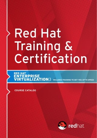 Red Hat
Training &
COURSE CATALOG
INCLUDES TRAINING TO GET YOU UP TO SPEED
 