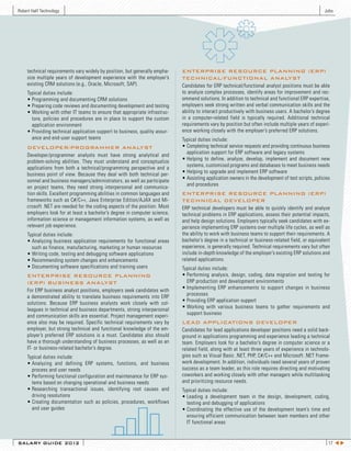 Robert Half Technology                                                                                                                                  Jobs




    technical requirements vary widely by position, but generally empha-       ENTERPRISE RESOURCE PLANNING (ERP)
    size multiple years of development experience with the employer’s          TECHNICAL/FUNCTIONAL ANALYST
    existing CRM solutions (e.g., Oracle, Microsoft, SAP).                     Candidates for ERP technical/functional analyst positions must be able
    Typical duties include:                                                    to analyze complex processes, identify areas for improvement and rec-
    •	Programming	and	documenting	CRM	solutions                                ommend solutions. In addition to technical and functional ERP expertise,
    •	Preparing	code	reviews	and	documenting	development	and	testing           employers seek strong written and verbal communication skills and the
    •	Working	with	other	IT	teams	to	ensure	that	appropriate	infrastruc-       ability to interact productively with business users. A bachelor’s degree
      ture, policies and procedures are in place to support the custom         in a computer-related field is typically required. Additional technical
      application environment                                                  requirements vary by position but often include multiple years of experi-
    •	Providing	technical	application	support	to	business,	quality	assur-      ence working closely with the employer’s preferred ERP solutions.
      ance and end-user support teams                                          Typical duties include:
    DEVELOPER/PROGRAMMER ANALYST                                               •	Completing	technical	service	requests	and	providing	continuous	business	
                                                                                 application support for ERP software and legacy systems
    Developer/programmer analysts must have strong analytical and
                                                                               •	Helping	 to	 define,	 analyze,	 develop,	 implement	 and	 document	 new
    problem-solving abilities. They must understand and conceptualize
                                                                                 systems, customized programs and databases to meet business needs
    applications from both a technical/programming perspective and a
                                                                               •	Helping	to	upgrade	and	implement	ERP	software
    business point of view. Because they deal with both technical per-
                                                                               •	Assisting	application	owners	in	the	development	of	test	scripts,	policies	
    sonnel and business managers/administrators, as well as participate
                                                                                 and procedures
    on project teams, they need strong interpersonal and communica-
    tion skills. Excellent programming abilities in common languages and       ENTERPRISE RESOURCE PLANNING (ERP)
    frameworks such as C#/C++, Java Enterprise Edition/AJAX and Mi-            TECHNICAL DEVELOPER
    crosoft .NET are needed for the coding aspects of the position. Most       ERP technical developers must be able to quickly identify and analyze
    employers look for at least a bachelor’s degree in computer science,       technical problems in ERP applications, assess their potential impacts,
    information science or management information systems, as well as          and help design solutions. Employers typically seek candidates with ex-
    relevant job experience.                                                   perience implementing ERP systems over multiple life cycles, as well as
    Typical duties include:                                                    the ability to work with business teams to support their requirements. A
    •	Analyzing	 business	 application	 requirements	 for	 functional	 areas   bachelor’s degree in a technical or business-related field, or equivalent
      such as finance, manufacturing, marketing or human resources             experience, is generally required. Technical requirements vary but often
    •	Writing	code,	testing	and	debugging	software	applications                include in-depth knowledge of the employer’s existing ERP solutions and
    •	Recommending	system	changes	and	enhancements                             related applications.
    •	Documenting	software	specifications	and	training	users                   Typical duties include:
    ENTERPRISE RESOURCE PLANNING                                               •	Performing	 analysis,	 design,	 coding,	 data	 migration	 and	 testing	 for
    (ERP) BUSINESS ANALYST                                                       ERP production and development environments
                                                                               •	Implementing	 ERP	 enhancements	 to	 support	 changes	 in	 business	
    For ERP business analyst positions, employers seek candidates with
                                                                                 processes
    a demonstrated ability to translate business requirements into ERP
                                                                               •	Providing	ERP	application	support
    solutions. Because ERP business analysts work closely with col-
                                                                               •	Working	 with	 various	 business	 teams	 to	 gather	 requirements	 and	
    leagues in technical and business departments, strong interpersonal
                                                                                 support business
    and communication skills are essential. Project management experi-
    ence also may be required. Specific technical requirements vary by         LEAD APPLICATIONS DEVELOPER
    employer, but strong technical and functional knowledge of the em-         Candidates for lead applications developer positions need a solid back-
    ployer’s preferred ERP solutions is a must. Candidates also should         ground in applications programming and experience leading a technical
    have a thorough understanding of business processes, as well as an         team. Employers look for a bachelor’s degree in computer science or a
    IT- or business-related bachelor’s degree.                                 related field, along with at least three years of experience in technolo-
    Typical duties include:                                                    gies such as Visual Basic .NET, PHP, C#/C++ and Microsoft .NET Frame-
    •	Analyzing	 and	 defining	 ERP	 systems,	 functions,	 and	 business	      work development. In addition, individuals need several years of proven
      process and user needs                                                   success as a team leader, as this role requires directing and motivating
    •	Performing	functional	configuration	and	maintenance	for	ERP	sys-	        coworkers and working closely with other managers while multitasking
      tems based on changing operational and business needs                    and prioritizing resource needs.
    •	Researching	 transactional	 issues,	 identifying	 root	 causes	 and	     Typical duties include:
      driving resolutions                                                      •	Leading	 a	 development	 team	 in	 the	 design,	 development,	 coding,	
    •	Creating	 documentation	 such	 as	 policies,	 procedures,	 workflows       testing and debugging of applications
      and user guides                                                          •	Coordinating	 the	 effective	 use	 of	 the	 development	 team’s	 time	 and
                                                                                 ensuring efficient communication between team members and other
                                                                                 IT functional areas


SALARY GUIDE 2012                                                                                                                                         17 t u
 