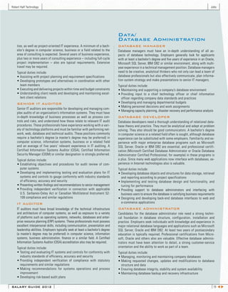 Robert Half Technology                                                                                                                                      Jobs




                                                                                  Data/
                                                                                  Database Administration
    tise, as well as project-oriented IT experience. A minimum of a bach-         DATABASE MANAGER
    elor’s degree in computer science, business or a field related to the         Database managers must have an in-depth understanding of all as-
    area of consulting is expected. Several years of business experience,         pects of database technology. Employers generally look for applicants
    plus two or more years of consulting experience – including full-cycle        with at least a bachelor’s degree and five years of experience in an Oracle,
    project implementation – also are typical requirements. Extensive             Microsoft SQL Server, IBM DB2 or similar environment, along with multi-
    travel may be required.                                                       year experience in a technical management position. Database managers
    Typical duties include:                                                       need to be creative, analytical thinkers who not only can lead a team of
    •	Assisting	with	project	planning	and	requirement	specifications              database professionals but also effectively communicate, plan informa-
    •	Developing	prototypes	and	alternatives	in	coordination	with	other           tion system strategy and make presentations to senior IT managers.
      team members                                                                Typical duties include:
    •	Executing	and	delivering	projects	within	time	and	budget	constraints	       •	Maintaining	and	supporting	a	company’s	database	environment
    •	Understanding	client	needs	and	developing	and	maintaining	excel-            •	Providing	 input	 to	 a	 chief	 technology	 officer	 or	 chief	 information	
      lent client relations                                                         officer regarding company data standards and practices
    SENIOR IT AUDITOR                                                             •	Developing	and	managing	departmental	budgets
                                                                                  •	Making	personnel	decisions	and	work	assignments
    Senior IT auditors are responsible for developing and managing com-
                                                                                  •	Managing	capacity	planning,	disaster	recovery	and	performance	analysis
    plex audits of an organization’s information systems. They must have
    in-depth knowledge of business processes as well as process con-              DATABASE DEVELOPER
    trols and risks, and understand how these relate to relevant IT audit         Database developers need a thorough understanding of relational data-
    procedures. These professionals have experience working with a vari-          base theory and practice. They must be analytical and adept at problem
    ety of technology platforms and must be familiar with performing net-         solving. They also should be good communicators. A bachelor’s degree
    work, web, database and technical audits. These positions commonly            in computer science or a related field often is sought, although database
    require a bachelor’s degree (a master’s degree may be preferred) in           experience can be substituted with some employers. Familiarity and ex-
    computer science, information systems, business or a related field            perience with major enterprise database programs such as Microsoft
    and an average of five years’ relevant experience in IT auditing. A           SQL Server, Oracle or IBM DB2 are essential, and professional certifi-
    Certified Information Systems Auditor (CISA), Certified Information           cation (Microsoft Certified Database Administrator or Oracle Database
    Security Manager (CISM) or similar designation is strongly preferred.         Administrator Certified Professional, for example) in these programs is
    Typical duties include:                                                       a plus. Since many web applications now interface with databases, ex-
    •	Establishing	 objectives	 and	 procedures	 for	 audit	 review	 of	 com-     perience in Internet technologies also is valuable.
      puter systems                                                               Typical duties include:
    •	Developing	 and	 implementing	 testing	 and	 evaluation	 plans	 for	 IT     •	Developing	database	objects	and	structures	for	data	storage,	retrieval
      systems and controls to gauge conformity with industry standards              and reporting according to project specifications
      of efficiency, accuracy and security                                        •	Implementing	 and	 testing	 database	 design	 and	 functionality,	 and	
    •	Presenting	written	findings	and	recommendations	to	senior	management          tuning for performance
    •	Providing	 independent	 verification	 in	 connection	 with	 applicable      •	Providing	 support	 to	 database	 administrators	 and	 interfacing	 with
      U.S. Sarbanes-Oxley Act or Canadian Multilateral Instrument 52-               business users to ensure the database is satisfying business requirements
      109 compliance and similar regulations                                      •	Designing	and	developing	back-end	database	interfaces	to	web	and
    IT AUDITOR                                                                      e-commerce applications
    IT auditors must have broad knowledge of the technical infrastructure         DATABASE ADMINISTRATOR
    and architecture of computer systems, as well as exposure to a variety        Candidates for the database administrator role need a strong techni-
    of platforms such as operating systems, networks, databases and enter-        cal foundation in database structure, configuration, installation and
    prise resource planning (ERP) systems. These professionals must possess       practice. Employers seek individuals with knowledge and experience in
    excellent interpersonal skills, including communication, presentation and     major relational database languages and applications such as Microsoft
    leadership abilities. Employers typically seek at least a bachelor’s degree   SQL Server, Oracle and IBM DB2. At least two years of postsecondary
    (a master’s degree may be preferred) in computer science, information         education is typically required. Professional certifications from Micro-
    systems, business administration, finance or a similar field. A Certified     soft, Oracle and others also are valuable. Effective database adminis-
    Information Systems Auditor (CISA) accreditation also may be required.        trators must have keen attention to detail, a strong customer-service
    Typical duties include:                                                       orientation and the ability to work as part of a team.
    •	Testing	and	evaluating	IT	systems	and	controls	for	conformity	with	         Typical duties include:
      industry standards of efficiency, accuracy and security                     •	Managing,	monitoring	and	maintaining	company	databases
    •	Providing	 independent	 verification	 of	 compliance	 with	 statutory	      •	Making	 requested	 changes,	 updates	 and	 modifications	 to	 database	
      requirements and similar regulations                                          structure and data
    •	Making	 recommendations	 for	 systems	 operations	 and	 process	            •	Ensuring	database	integrity,	stability	and	system	availability
      improvement                                                                 •	Maintaining	database	backup	and	recovery	infrastructure
    •	Developing	risk-based	audit	plans

SALARY GUIDE 2012                                                                                                                                             19 t u
 