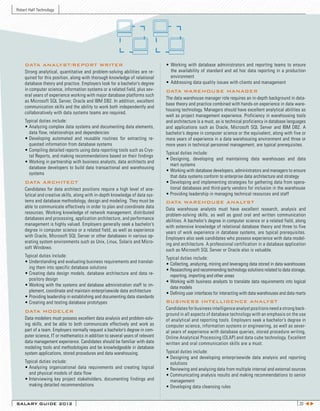Robert Half Technology




    DATA ANALYST/REPORT WRITER                                                  •	 Working	 with	 database	 administrators	 and	 reporting	 teams	 to	 ensure	
    Strong analytical, quantitative and problem-solving abilities are re-          the availability of standard and ad hoc data reporting in a production
    quired for this position, along with thorough knowledge of relational          environment
    database theory and practice. Employers look for a bachelor’s degree        •	 Addressing	data	quality	issues	with	clients	and	management
    in computer science, information systems or a related field, plus sev-      DATA WAREHOUSE MANAGER
    eral years of experience working with major database platforms such
                                                                                The data warehouse manager role requires an in-depth background in data-
    as Microsoft SQL Server, Oracle and IBM DB2. In addition, excellent
                                                                                base theory and practice combined with hands-on experience in data ware-
    communication skills and the ability to work both independently and
                                                                                housing technology. Managers should have excellent analytical abilities as
    collaboratively with data systems teams are required.
                                                                                well as project management experience. Proficiency in warehousing tools
    Typical duties include:                                                     and architecture is a must, as is technical proficiency in database languages
    •	Analyzing	complex	data	systems	and	documenting	data	elements,	            and applications such as Oracle, Microsoft SQL Server and IBM DB2. A
      data flow, relationships and dependencies                                 bachelor’s degree in computer science or the equivalent, along with five or
    •	Developing	 automated	 and	 reusable	 routines	 for	 extracting	 re-      more years of experience in a data warehousing environment and three or
      quested information from database systems                                 more years in technical personnel management, are typical prerequisites.
    •	Compiling	detailed	reports	using	data	reporting	tools	such	as	Crys-
                                                                                Typical duties include:
      tal Reports, and making recommendations based on their findings
                                                                                •	Designing,	 developing	 and	 maintaining	 data	 warehouses	 and	 data	
    •	Working	in	partnership	with	business	analysts,	data	architects	and	
                                                                                  mart systems
      database developers to build data transactional and warehousing
                                                                                •	Working	with	database	developers,	administrators	and	managers	to	ensure	
      systems
                                                                                  that data systems conform to enterprise data architecture and strategy
    DATA ARCHITECT                                                              •	Developing	and	implementing	strategies	for	gathering	data	from	opera-
    Candidates for data architect positions require a high level of ana-          tional databases and third-party vendors for inclusion in the warehouse
    lytical and creative skills, along with in-depth knowledge of data sys-     •	Providing	leadership	in	managing	technical	resources	and	staff
    tems and database methodology, design and modeling. They must be            DATA WAREHOUSE ANALYST
    able to communicate effectively in order to plan and coordinate data        Data warehouse analysts must have excellent research, analysis and
    resources. Working knowledge of network management, distributed             problem-solving skills, as well as good oral and written communication
    databases and processing, application architecture, and performance         abilities. A bachelor’s degree in computer science or a related field, along
    management is highly valued. Employers generally seek a bachelor’s          with extensive knowledge of relational database theory and three to five
    degree in computer science or a related field, as well as experience        years of work experience in database systems, are typical prerequisites.
    with Oracle, Microsoft SQL Server or other databases in various op-         Employers also seek candidates who possess experience with data model-
    erating system environments such as Unix, Linux, Solaris and Micro-         ing and architecture. A professional certification in a database application
    soft Windows.                                                               such as Microsoft SQL Server or Oracle also is valuable.
    Typical duties include:                                                     Typical duties include:
    •	Understanding	and	evaluating	business	requirements	and	translat-          •	Collecting,	analyzing,	mining	and	leveraging	data	stored	in	data	warehouses
      ing them into specific database solutions                                 •	Researching	and	recommending	technology	solutions	related	to	data	storage,	
    •	Creating	 data	 design	 models,	 database	 architecture	 and	 data	 re-     reporting, importing and other areas
      pository design                                                           •	Working	with	business	analysts	to	translate	data	requirements	into	logical	
    •	Working	with	the	systems	and	database	administration	staff	to	im-           data models
      plement, coordinate and maintain enterprisewide data architecture         •	Defining	user	interfaces	for	interacting	with	data	warehouses	and	data	marts
    •	Providing	leadership	in	establishing	and	documenting	data	standards
    •	Creating	and	testing	database	prototypes                                  BUSINESS INTELLIGENCE ANALYST
                                                                                Candidates for business intelligence analyst positions need a strong back-
    DATA MODELER
                                                                                ground in all aspects of database technology with an emphasis on the use
    Data modelers must possess excellent data analysis and problem-solv-        of analytical and reporting tools. Employers seek a bachelor’s degree in
    ing skills, and be able to both communicate effectively and work as         computer science, information systems or engineering, as well as sever-
    part of a team. Employers normally request a bachelor’s degree in com-      al years of experience with database queries, stored procedure writing,
    puter science, IT or mathematics in addition to several years of relevant   Online Analytical Processing (OLAP) and data cube technology. Excellent
    data management experience. Candidates should be familiar with data         written and oral communication skills are a must.
    modeling tools and methodologies and be knowledgeable in database
    system applications, stored procedures and data warehousing.                Typical duties include:
                                                                                •	Designing	 and	 developing	 enterprisewide	 data	 analysis	 and	 reporting	
    Typical duties include:                                                       solutions
    •	Analyzing	 organizational	 data	 requirements	 and	 creating	 logical	    •	Reviewing	and	analyzing	data	from	multiple	internal	and	external	sources	
      and physical models of data flow                                          •	Communicating	analysis	results	and	making	recommendations	to	senior	
    •	Interviewing	 key	 project	 stakeholders,	 documenting	 findings	 and	      management
      making detailed recommendations                                           •	Developing	data	cleansing	rules


SALARY GUIDE 2012                                                                                                                                        20 t u
 
