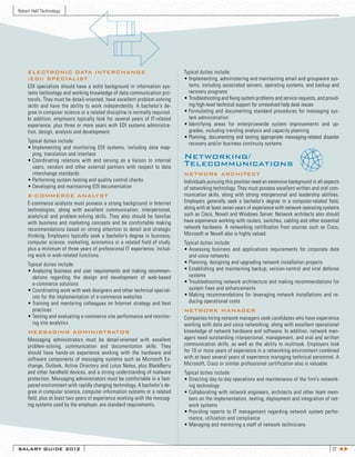 Robert Half Technology




     ELECTRONIC DATA INTERCHANGE                                                    Typical duties include:
     (EDI) SPECIALIST                                                               •	Implementing,	administering	and	maintaining	email	and	groupware	sys-
     EDI specialists should have a solid background in information sys-               tems, including associated servers, operating systems, and backup and
     tems technology and working knowledge of data communication pro-                 recovery programs
     tocols. They must be detail-oriented, have excellent problem-solving           •	Troubleshooting	and	fixing	system	problems	and	service	requests,	and	provid-
     skills and have the ability to work independently. A bachelor’s de-              ing high-level technical support for unresolved help desk issues
     gree in computer science or a related discipline is normally required.         •	Formulating	 and	 documenting	 standard	 procedures	 for	 messaging	 sys-
     In addition, employers typically look for several years of IT-related            tem administration
     experience, plus three or more years with EDI systems administra-              •	Identifying	 areas	 for	 enterprisewide	 system	 improvements	 and	 up-
     tion, design, analysis and development.                                          grades, including trending analysis and capacity planning
                                                                                    •	Planning,	 documenting	 and	 testing	 appropriate	 messaging-related	 disaster	
     Typical duties include:                                                          recovery and/or business continuity systems
     •	Implementing	 and	 monitoring	 EDI	 systems,	 including	 data	 map-
       ping, translation and interface
     •	Coordinating	 relations	 with	 and	 serving	 as	 a	 liaison	 to	 internal	
                                                                                    Networking/
       users, vendors and other external partners with respect to data
                                                                                    Telecommunications
       interchange standards                                                        NETWORK ARCHITECT
     •	Performing	system	testing	and	quality	control	checks                         Individuals pursuing this position need an extensive background in all aspects
     •	Developing	and	maintaining	EDI	documentation                                 of networking technology. They must possess excellent written and oral com-
     E-COMMERCE ANALYST                                                             munication skills, along with strong interpersonal and leadership abilities.
     E-commerce analysts must possess a strong background in Internet               Employers generally seek a bachelor’s degree in a computer-related field,
     technologies, along with excellent communication, interpersonal,               along with at least seven years of experience with network operating systems
     analytical and problem-solving skills. They also should be familiar            such as Cisco, Novell and Windows Server. Network architects also should
     with business and marketing concepts and be comfortable making                 have experience working with routers, switches, cabling and other essential
     recommendations based on strong attention to detail and strategic              network hardware. A networking certification from sources such as Cisco,
     thinking. Employers typically seek a bachelor’s degree in business,            Microsoft or Novell also is highly valued.
     computer science, marketing, economics or a related field of study,            Typical duties include:
     plus a minimum of three years of professional IT experience, includ-           •	Assessing	 business	 and	 applications	 requirements	 for	 corporate	 data	
     ing work in web-related functions.                                               and voice networks
     Typical duties include:                                                        •	Planning,	designing	and	upgrading	network	installation	projects
     •	Analyzing	 business	 and	 user	 requirements	 and	 making	 recommen-         •	Establishing	and	maintaining	backup,	version-control	and	viral	defense	
       dations regarding the design and development of web-based                      systems
       e-commerce solutions                                                         •	Troubleshooting	network	architecture	and	making	recommendations	for	
     •	Coordinating	work	with	web	designers	and	other	technical	special-              system fixes and enhancements
       ists for the implementation of e-commerce websites                           •	Making	 recommendations	 for	 leveraging	 network	 installations	 and	 re-
     •	Training	 and	 mentoring	 colleagues	 on	 Internet	 strategy	 and	 best	       ducing operational costs
       practices                                                                    NETWORK MANAGER
     •	Testing	and	evaluating	e-commerce	site	performance	and	monitor-              Companies hiring network managers seek candidates who have experience
       ing site analytics                                                           working with data and voice networking, along with excellent operational
     MESSAGING ADMINISTRATOR                                                        knowledge of network hardware and software. In addition, network man-
     Messaging administrators must be detail-oriented with excellent                agers need outstanding interpersonal, management, and oral and written
     problem-solving, communication and documentation skills. They                  communication skills, as well as the ability to multitask. Employers look
     should have hands-on experience working with the hardware and                  for 10 or more years of experience in a networking environment combined
     software components of messaging systems such as Microsoft Ex-                 with at least several years of experience managing technical personnel. A
     change, Outlook, Active Directory and Lotus Notes, plus BlackBerry             Microsoft, Cisco or similar professional certification also is valuable.
     and other handheld devices, and a strong understanding of malware              Typical duties include:
     protection. Messaging administrators must be comfortable in a fast-            •	Directing	day-to-day	operations	and	maintenance	of	the	firm’s	network-
     paced environment with rapidly changing technology. A bachelor’s de-             ing technology
     gree in computer science, computer information systems or a related            •	Collaborating	with	network	engineers,	architects	and	other	team	mem-
     field, plus at least two years of experience working with the messag-            bers on the implementation, testing, deployment and integration of net-
     ing systems used by the employer, are standard requirements.                     work systems
                                                                                    •	Providing	 reports	 to	 IT	 management	 regarding	 network	 system	 perfor-
                                                                                      mance, utilization and compliance
                                                                                    •	Managing	and	mentoring	a	staff	of	network	technicians



SALARY GUIDE 2012                                                                                                                                               22 t u
 