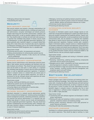 Robert Half Technology                                                                                                                                   Jobs




    •	Managing	software	beta	test	programs                                     •	Managing,	monitoring	and	updating	malware	prevention	systems
    •	Documenting	test	results                                                 •	Monitoring	security	advisory	groups	to	ensure	all	necessary	network	
                                                                                 security updates, patches and preventive measures are in place
    Security                                                                   •	Performing	intrusion	detection	analysis
    DATA SECURITY ANALYST                                                      •	Preventing	and	detecting	intrusion
    Data security analysts must possess a thorough understanding of all        INFORMATION SYSTEMS SECURITY
    aspects of computer and network security, including such areas as fire-    MANAGER
    wall administration, encryption technologies and network protocols.        The position of information systems security manager requires an indi-
    Analysts need strong oral and written communication, analytical, and       vidual with a strong technical background in systems and network security,
    problem-solving skills, as well as excellent judgment and self-motiva-     along with excellent interpersonal and leadership abilities. Superior ana-
    tion. They should be able to multitask and work well under pressure. It    lytical and problem-solving skills, as well as exceptional written and verbal
    is important that candidates keep abreast of industry security trends      communication skills, also are essential. It is important that candidates
    and developments, as well as applicable government regulations. Em-        keep abreast of industry security trends and developments, as well as ap-
    ployers generally seek a bachelor’s degree in a computer-related field,    plicable government regulations. Employers normally seek a bachelor’s
    along with at least three years of practical data security experience.     degree in information systems, computer science or a related discipline (or
    A professional certification such as the Certified Information Systems     an equivalent combination of education and experience), along with five or
    Security Professional (CISSP) designation also is a valuable asset.        more years of systems and network security experience. One or more years
    Typical duties include:                                                    of managerial experience may also be required. Industry certifications such
    •	Performing	security	audits,	risk	assessments	and	analysis                as the Certified Information Systems Security Professional (CISSP) or the
    •	Making	recommendations	for	enhancing	data	systems	security               CompTIA Security+ also are commonly sought by employers.
    •	Researching	 attempted	 breaches	 of	 data	 security	 and	 rectifying	   Typical duties include:
      security weaknesses                                                      •	Providing	 leadership,	 guidance	 and	 training	 to	 information	 systems	
    •	Formulating	security	policies	and	procedures                               security personnel
    SYSTEMS SECURITY ADMINISTRATOR                                             •	Reviewing,	 implementing,	 updating	 and	 documenting	 companywide	
                                                                                 information security policies and procedures
    Systems security administrators must demonstrate technical knowl-          •	Managing	security	audits,	vulnerability	and	threat	assessments	and	
    edge of data systems security procedures and familiarity with sys-           directing responses to network or system intrusions
    tems hardware and software. They should have good communication            •	Ensuring	fulfillment	of	legal	and	contractual	information	security	and	
    skills and the ability to work well in a team setting. It is important       privacy mandates, including providing executive management with
    that candidates keep abreast of industry security trends and develop-        compliance reports and audit findings
    ments, as well as applicable government regulations. A bachelor’s          •	Preventing	and	detecting	intrusion
    degree in computer science or a related field, plus several years of
    computer systems and security-related experience, are typical re-          Software Development
    quirements for the job, although relevant work experience can some-
    times be substituted for a four-year degree.                               PRODUCT MANAGER
    Typical duties include:                                                    Product managers need a blend of business and marketing talent com-
    •	Creating,	modifying	and	deleting	user	accounts                           bined with technical knowledge. They should have excellent communi-
    •	Monitoring	systems	security	and	responding	to	security	incidents         cation skills, including the ability to deal effectively with both technical
    •	Participating	in	security	systems	testing                                staff and business/sales professionals, as well as a capacity for seeing
    •	Ensuring	integrity	and	confidentiality	of	sensitive	data                 the big picture in terms of product life cycle. Requirements include a
    •	Preventing	and	detecting	intrusion	                                      bachelor’s degree in computer science or business, plus five or more
                                                                               years of experience in software product management. For some posi-
    NETWORK SECURITY ADMINISTRATOR                                             tions, an MBA is highly desirable.
    Individuals interested in a network security administrator position        Typical duties include:
    need a strong technical background, including working knowledge of         •	 Coordinating	work	with	software	engineers	and	developers	to	define	
    network management protocols, networking architecture, authentica-            product requirements
    tion practices and security administration. It is important that can-      •	 Working	with	sales	and	marketing	to	define	customer	needs,	market	
    didates keep abreast of industry security trends and developments,            potential, competitive analysis and marketing strategy
    as well as applicable government regulations. They also should have        •	 Writing	 product	 information	 materials	 to	 brief	 sales	 personnel	 on	
    excellent troubleshooting and communication skills. Employers typi-           product features and benefits
    cally seek a bachelor’s degree in a technical field, along with three to   •	Assisting	with	trade	show	presentations	of	the	product	
    six years of relevant experience.
                                                                               SOFTWARE ENGINEER
    Typical duties include:
    •	Implementing	network	security	policies	and	procedures                    Candidates for a software engineer position should have broad informa-
    •	Administering	and	maintaining	firewalls                                  tion systems experience. They should be adept at working in a team



SALARY GUIDE 2012                                                                                                                                          25 t u
 
