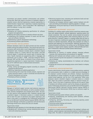 Robert Half Technology




    environment and possess excellent communication and problem-                 •	Monitoring	response	times,	evaluating	user	satisfaction	levels	and	mak-
    solving skills. Most jobs require a minimum of a bachelor’s degree in          ing recommendations for improvement
    computer science, electrical engineering, computer engineering or a          •	Evaluating	 and	 managing	 technical	 support	 systems	 hardware	 and	 soft-
    related discipline. Several years’ experience in specific programming          ware and making recommendations regarding upgrades or changes
    languages, such as C#/C++, Java or Visual Basic .NET, depending on           •	Negotiating,	writing	and	reporting	on	internal	and	external	service	level	
    what the employer is using, also is valuable.                                  agreements
    Typical duties include:                                                      DESKTOP SUPPORT ANALYST
    •	Designing	 and	 creating	 engineering	 specifications	 for	 software	      Candidates for a desktop support analyst position should have extensive expe-
      programs and applications                                                  rience with desktop hardware, software applications, operating systems and
    •	Working	with	quality	assurance	to	develop	software	test	plans              network connectivity. They must be customer service-oriented and proactive
    •	Collaborating	 with	 hardware	 engineers	 to	 assess	 and	 test	 hard-     in anticipating and resolving problems while maximizing efficient use of com-
      ware and software interaction                                              puting resources. A bachelor’s degree in a computer-related field and three to
    •	Implementing	a	specific	development	methodology	                           five years of experience installing and supporting PC and laptop hardware and
    •	Documenting	software	specifications                                        software are standard requirements, although some employers are willing to
    SOFTWARE DEVELOPER                                                           substitute work experience for formal education. Additional requirements may
    Software developers need to be detail-oriented and have excellent            include professional certifications from entities such as HDI (Desktop Support
    problem-solving and analytical abilities. They should have good com-         Technician or Support Center Analyst), CompTIA or Microsoft (Microsoft Certi-
    munication skills and be able to work independently and as part of a         fied IT Professional or Microsoft Certified Systems Administrator).
    development team. Employers normally require a bachelor’s degree             Typical duties include:
    in computer science or a similar field but may accept a two-year             •	Maintaining	 an	 inventory	 of	 installed	 software,	 managing	 software	
    technical degree if combined with several years of practical expe-             licensing, and creating policies and procedures for upgrades
    rience. Equally important are programming skills in languages and            •	Working	 with	 hardware	 and	 software	 vendors	 to	 verify	 timely	 product	
    frameworks such as C#/C++, HTML, Java/Java Enterprise Edition,                 delivery and ensuring that new equipment is installed and ready to oper-
    Microsoft .NET and SQL Server. A minimum of two to three years of              ate on schedule
    programming experience is a typical requirement. Complex projects            •	Analyzing	 and	 making	 recommendations	 for	 hardware	 and	 software	
    may call for additional years of demonstrated achievement.                     standardization
    Typical duties include:                                                      •	Creating	user	accounts	and	managing	access	control	based	on	company	
    •	Coding,	 testing	 and	 debugging	 programs	 according	 to	 computer	         policies
      engineering specifications                                                 SYSTEMS ADMINISTRATOR
    •	Modifying,	expanding	and	updating	applications                             Systems administrators should possess strong problem-solving, analytical
    •	Communicating	with	a	team	that	includes	analysts,	engineers	and	           and communication skills in addition to in-depth technical knowledge of
      quality assurance testers in order to coordinate and document ap-          the employer’s systems hardware and software. Employer requirements
      plication development and testing                                          vary depending on system complexity, the types of operating and network
    •	Developing	software	prototypes                                             systems being supported, and the size of the organization. While some
                                                                                 employers require a bachelor’s degree in computer science or a related
    Technical Services,                                                          field, others may accept an associate’s degree or technical training cer-
    Help Desk &                                                                  tificate. Three to five years of experience working with the specific types
    Technical Support                                                            of hardware and software systems used by the company are generally re-
    MANAGER                                                                      quired. Professional certifications such as the Microsoft Certified Systems
                                                                                 Administrator (MCSA), Microsoft Certified Systems Engineer (MCSE) or
    Managers of technical support services need extensive experience
                                                                                 Sun Certified System Administrator (SCSA) may be commonly sought by
    with supported software and hardware, as well as excellent interper-
                                                                                 employers.
    sonal, business management and customer-service skills. The posi-
    tion also requires strong leadership skills. Employers typically seek        Typical duties include:
    a bachelor’s degree in information systems or a related discipline           •	Installing	operating	system	software,	patches	and	upgrades
    with at least five years of operations and support experience, plus          •	Analyzing,	 troubleshooting	 and	 resolving	 system	 hardware,	 software	
    three or more years in a managerial role. Professional certifications          and networking issues
    such as the Microsoft Certified Systems Engineer (MCSE), HDI’s Sup-          •	Configuring,	 optimizing,	 fine-tuning	 and	 monitoring	 operating	 system	
    port Center Manager certification or experience with the Information           software and servers
    Technology Infrastructure Library (ITIL) also are valuable.                  •	Performing	system	backups	and	recovery
                                                                                 •	Conducting	server	builds
    Typical duties include:
    •	Managing	the	daily	operations	of	a	firm’s	help	desk	and	support	services   SYSTEMS ENGINEER
    •	Managing	staff,	including	hiring,	training,	scheduling	work	assign-        In addition to in-depth technical knowledge of the employer’s software and
      ments and conducting evaluations                                           hardware, systems engineers need advanced analytical, troubleshooting and
                                                                                 design skills. The ability to communicate with technical and nontechnical

SALARY GUIDE 2012                                                                                                                                          26 t u
 