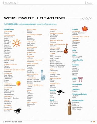 Robert Half Technology                                                                                            Resources




worldwide locations
Call 1.800.793.5533 or visit rht.com/contactus to locate the office nearest you.


United States                     MARYLAND                           OREGON                    Canada
ARIZONA                           Baltimore                          Portland                  ALBERTA
Phoenix                           Bethesda                           PENNSYLVANIA              Calgary – Downtown
CALIFORNIA                        MASSACHUSETTS                      King of Prussia           Edmonton
City of Industry                  Boston                             Philadelphia              BRITISH COLUMBIA
Irvine                            Burlington                         Pittsburgh                Vancouver
La Jolla                          Westborough                        RHODE ISLAND              ONTARIO
Los Angeles                       MICHIGAN                           Providence                Mississauga
Oakland                           Grand Rapids                       SOUTH CAROLINA            North York
Ontario                           Southfield                         Greenville                Ottawa
Sacramento                        MINNESOTA                                                    Toronto
San Francisco                                                        TENNESSEE
                                  Bloomington
                                                                     Memphis – East
San Jose                          Minneapolis                                                  Chile
San Mateo                                                            Nashville – Downtown
                                  MISSOURI                                                     Santiago
Stockton                          St. Louis
                                                                     TEXAS
Torrance                                                             Austin                    China
                                  NEVADA                             Dallas – Downtown         Hong Kong (SAR)
Westwood
                                  Las Vegas                          Dallas – Galleria
COLORADO
Colorado Springs                  NEW HAMPSHIRE                      Fort Worth                Czech Republic
Denver                            Manchester                         Houston – Galleria        Prague
                                  NEW JERSEY                         Houston – Westchase
CONNECTICUT                                                                                    Germany
                                  Mount Laurel                       Houston – The Woodlands
Hartford                                                                                       Berlin
                                  Paramus                            San Antonio – Colonnade
Stamford                                                                                       Cologne
                                  Parsippany                         UTAH
DISTRICT OF COLUMBIA              Princeton                                                    Düsseldorf
                                                                     Salt Lake City
Washington                        Woodbridge                                                   Frankfurt
                                                                     VIRGINIA                  Hamburg
FLORIDA                           NEW MEXICO
Coral Gables                                                         Richmond – West           Munich
                                  Albuquerque                        Tysons Corner
Fort Lauderdale
Jacksonville                      NEW YORK                           WASHINGTON                Japan
Orlando                           New York – Midtown                 Bellevue                  Osaka
Tampa                             New York – Wall Street             Seattle                   Tokyo
                                  Uniondale
GEORGIA                                                              WISCONSIN
                                  NORTH CAROLINA                                               New Zealand
Atlanta – Buckhead                                                   Madison
                                  Charlotte                                                    Auckland
ILLINOIS                                                             Milwaukee
                                  Raleigh
Chicago                                                                                        Singapore
Hoffman Estates                   OHIO                               Australia                 Singapore
Northbrook                        Akron                              Brisbane
Oakbrook Terrace                  Cincinnati                         Melbourne                 United Arab Emirates
                                  Cleveland                          Perth                     Abu Dhabi
INDIANA                           Columbus                           Sydney
Indianapolis – Downtown                                                                        Dubai
                                  Dayton
IOWA                              Dublin                             Brazil                    United Kingdom
Cedar Rapids                                                         Belo Horizonte            Birmingham
                                  OKLAHOMA
Des Moines                                                           Rio de Janeiro            Bristol
                                  Oklahoma City
KANSAS                            Tulsa                              São Paulo                 London City
Overland Park                                                                                  London West End
KENTUCKY                                                                                       Milton Keynes
Louisville




SALARY GUIDE 2012                                                                                                       29 t u
 