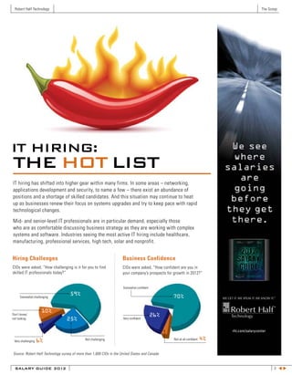 Robert Half Technology                                                                                                                         The Scoop




IT HIRING:
THE HOT LIST
IT hiring has shifted into higher gear within many firms. In some areas – networking,
applications development and security, to name a few – there exist an abundance of
positions and a shortage of skilled candidates. And this situation may continue to heat
up as businesses renew their focus on systems upgrades and try to keep pace with rapid
technological changes.

Mid- and senior-level IT professionals are in particular demand, especially those
who are as comfortable discussing business strategy as they are working with complex
systems and software. Industries seeing the most active IT hiring include healthcare,
manufacturing, professional services, high tech, solar and nonprofit.


Hiring Challenges                                                     Business Confidence
CIOs were asked, “How challenging is it for you to find               CIOs were asked, “How confident are you in
skilled IT professionals today?”                                      your company’s prospects for growth in 2012?”


                                                                      Somewhat confident
                                    59%
     Somewhat challenging                                                                         70%

                     10%
Don’t know/                                                                                26%
not looking                       25%                                 Very confident


                                                                                                                               rht.com/salarycenter

 Very challenging   6%                        Not challenging                                      Not at all confident   4%

Source: Robert Half Technology survey of more than 1,600 CIOs in the United States and Canada


 SALARY GUIDE 2012                                                                                                                                     3 tu
 
