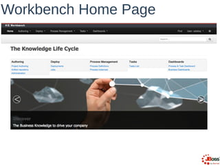 Workbench Home Page
 