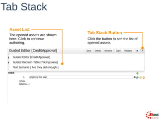 Drools 6 0 Red Hat Summit