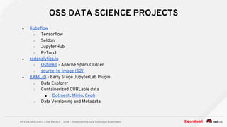 RICE DATA SCIENCE CONFERENCE - 2018 - Democratizing Data Science on Kubernetes
● Kubeflow
○ Tensorflow
○ Seldon
○ JupyterHub
○ PyTorch
● radanalytics.io
○ Oshinko - Apache Spark Cluster
○ source-to-image (S2I)
● KAML-D - Early Stage JupyterLab Plugin
○ Data Explorer
○ Containerized CURLable data
■ Dotmesh, Minio, Ceph
○ Data Versioning and Metadata
OSS DATA SCIENCE PROJECTS
 