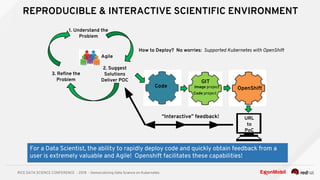RICE DATA SCIENCE CONFERENCE - 2018 - Democratizing Data Science on Kubernetes
For a Data Scientist, the ability to rapidly deploy code and quickly obtain feedback from a
user is extremely valuable and Agile! Openshift facilitates these capabilities!
REPRODUCIBLE & INTERACTIVE SCIENTIFIC ENVIRONMENT
1. Understand the
Problem
2. Suggest
Solutions
Deliver POC
3. Refine the
Problem
Agile
How to Deploy? No worries: Supported Kubernetes with OpenShift
URL
to
PoC
Code
GIT
Image project
Code project
OpenShift
“Interactive” feedback!
 