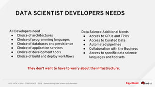 RICE DATA SCIENCE CONFERENCE - 2018 - Democratizing Data Science on Kubernetes
DATA SCIENTIST DEVELOPERS NEEDS
All Developers need
● Choice of architectures
● Choice of programming languages
● Choice of databases and persistence
● Choice of application services
● Choice of development tools
● Choice of build and deploy workflows
Data Science Additional Needs
● Access to GPUs and TPUs
● Access to Curated Data
● Automated pipelines
● Collaboration with the Business
● Access to specific data science
languages and toolsets
They don’t want to have to worry about the infrastructure.
 