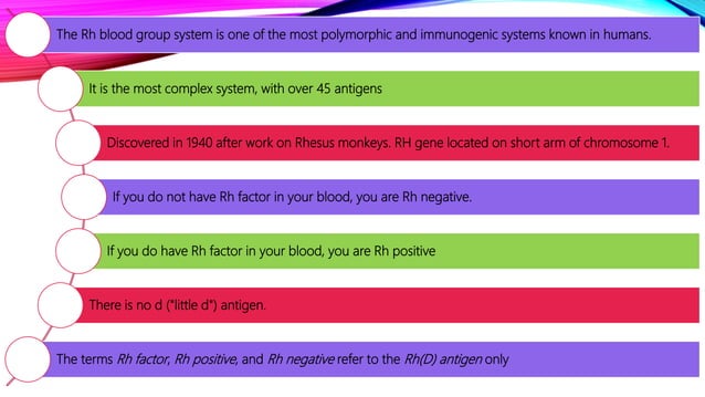Rh factor and typing | PPTX
