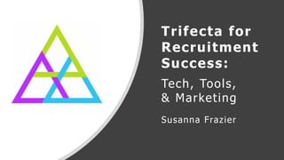 Trifecta for
Recruitment
Success:
Tech, Tools,
& Marketing
Susanna Frazier
 