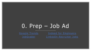 0. Prep – Job Ad
Google Trends
JobGrader
Indeed for Employers
LinkedIn Recruiter Jobs
 