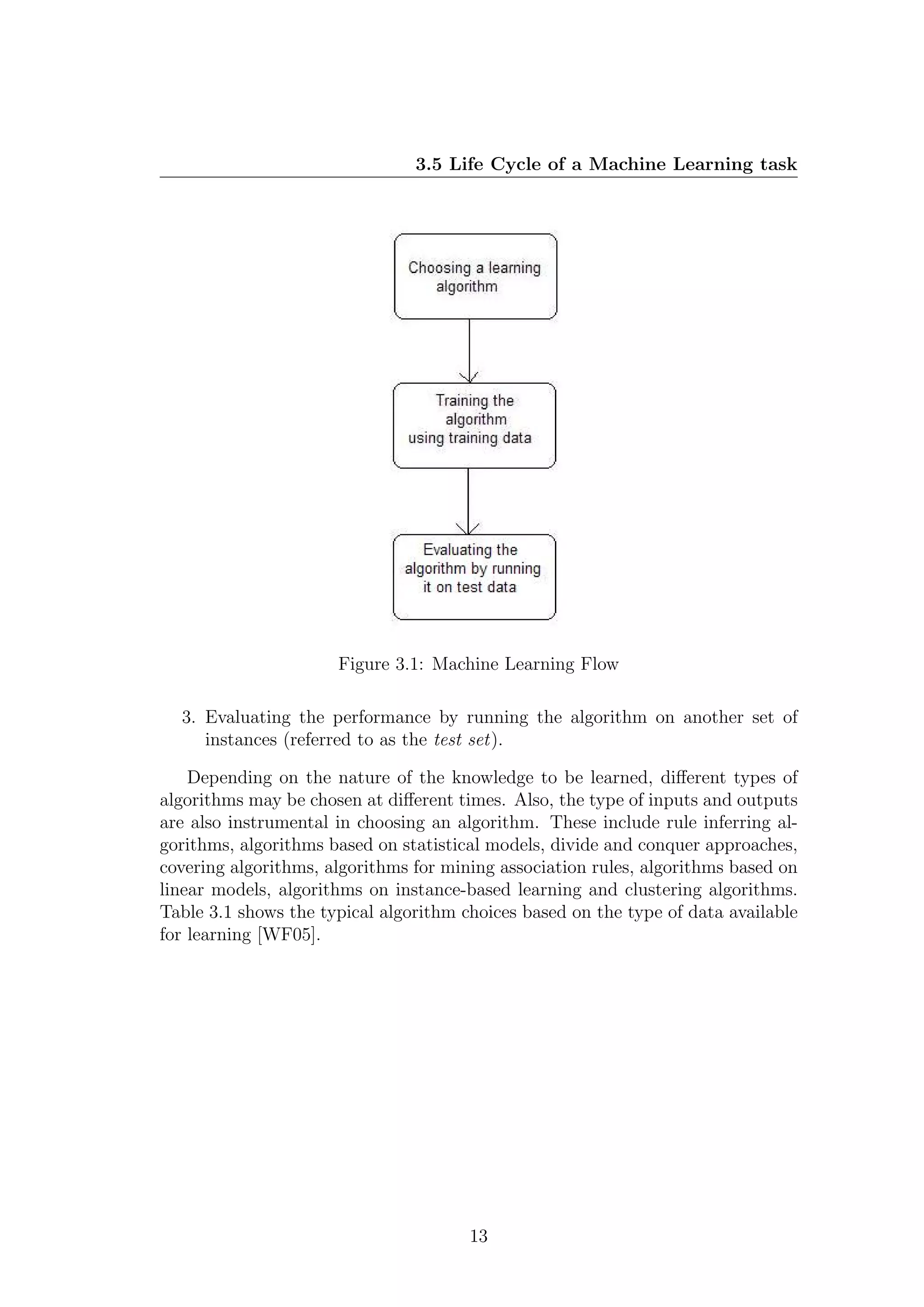 3.5 Life Cycle of a Machine Learning task




                      Figure 3.1: Machine Learning Flow

  3. Evaluating the performance by running the algorithm on another set of
     instances (referred to as the test set).

    Depending on the nature of the knowledge to be learned, diﬀerent types of
algorithms may be chosen at diﬀerent times. Also, the type of inputs and outputs
are also instrumental in choosing an algorithm. These include rule inferring al-
gorithms, algorithms based on statistical models, divide and conquer approaches,
covering algorithms, algorithms for mining association rules, algorithms based on
linear models, algorithms on instance-based learning and clustering algorithms.
Table 3.1 shows the typical algorithm choices based on the type of data available
for learning [WF05].




                                       13
 