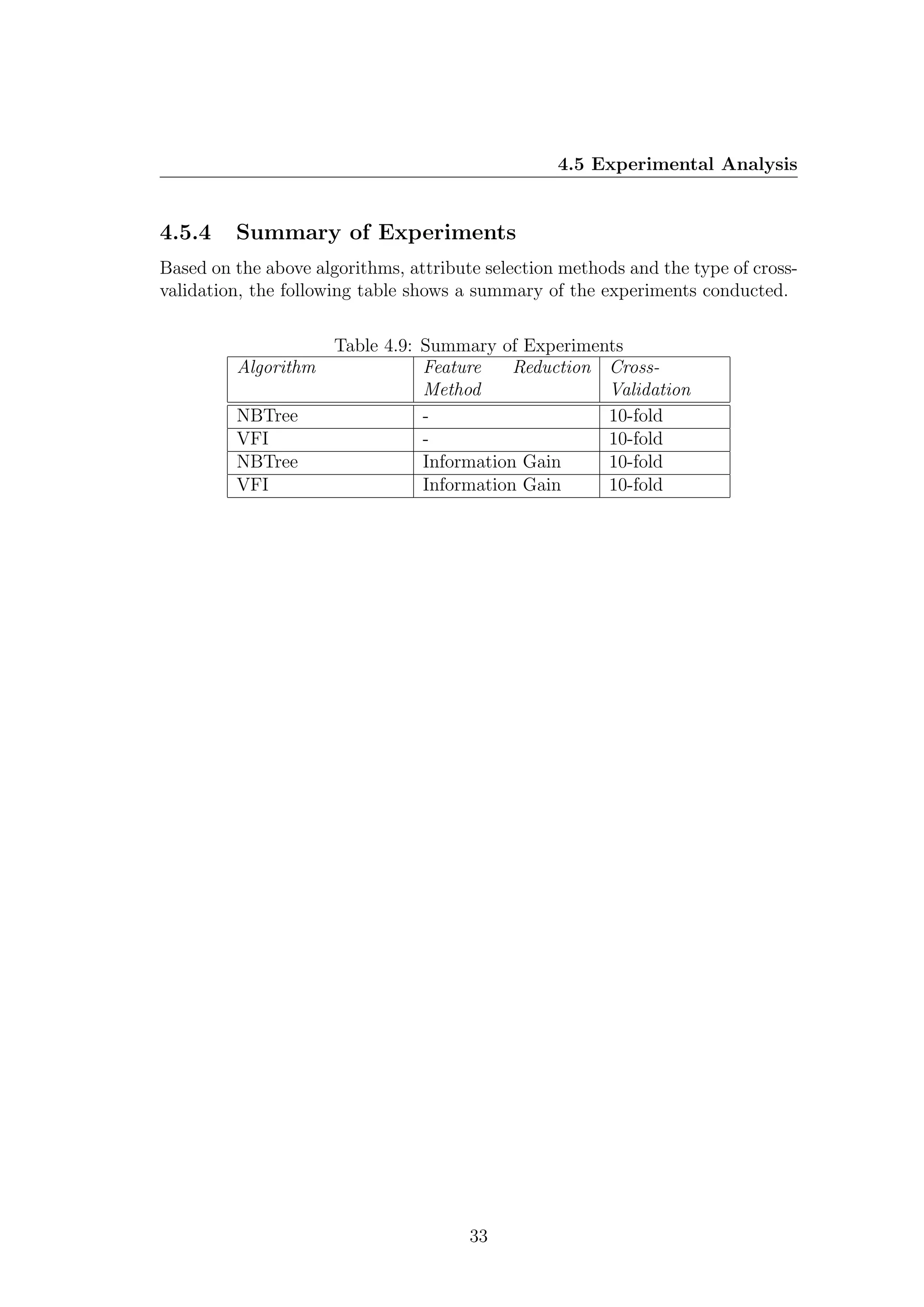 4.5 Experimental Analysis


4.5.4    Summary of Experiments
Based on the above algorithms, attribute selection methods and the type of cross-
validation, the following table shows a summary of the experiments conducted.

                      Table 4.9: Summary of Experiments
         Algorithm               Feature    Reduction Cross-
                                 Method               Validation
         NBTree                  -                    10-fold
         VFI                     -                    10-fold
         NBTree                  Information Gain     10-fold
         VFI                     Information Gain     10-fold




                                       33
 