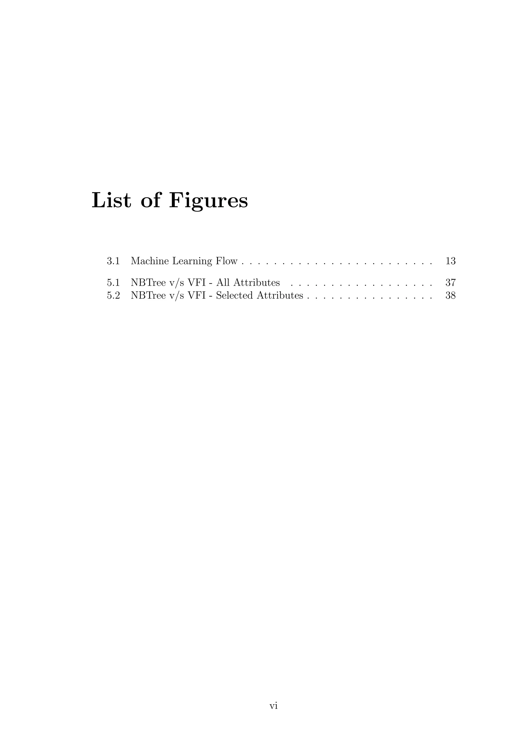 List of Figures

 3.1   Machine Learning Flow . . . . . . . . . . . . . . . . . . . . . . . .   13

 5.1   NBTree v/s VFI - All Attributes . . . . . . . . . . . . . . . . . .     37
 5.2   NBTree v/s VFI - Selected Attributes . . . . . . . . . . . . . . . .    38




                                      vi
 