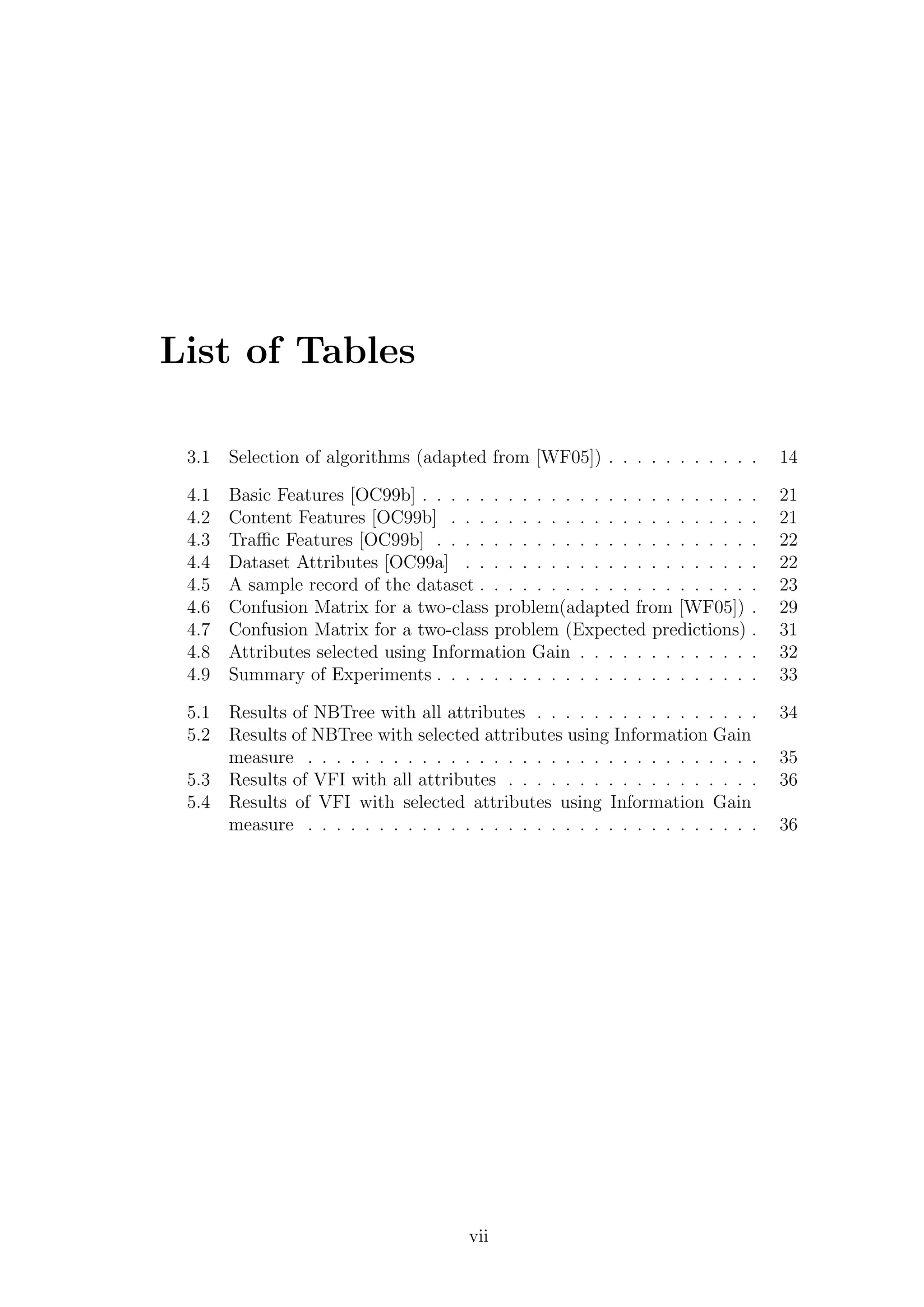 List of Tables

 3.1   Selection of algorithms (adapted from [WF05]) . . . . . . . . . . .       14

 4.1   Basic Features [OC99b] . . . . . . . . . . . . . . . . . . . . . . . .    21
 4.2   Content Features [OC99b] . . . . . . . . . . . . . . . . . . . . . .      21
 4.3   Traﬃc Features [OC99b] . . . . . . . . . . . . . . . . . . . . . . .      22
 4.4   Dataset Attributes [OC99a] . . . . . . . . . . . . . . . . . . . . .      22
 4.5   A sample record of the dataset . . . . . . . . . . . . . . . . . . . .    23
 4.6   Confusion Matrix for a two-class problem(adapted from [WF05]) .           29
 4.7   Confusion Matrix for a two-class problem (Expected predictions) .         31
 4.8   Attributes selected using Information Gain . . . . . . . . . . . . .      32
 4.9   Summary of Experiments . . . . . . . . . . . . . . . . . . . . . . .      33

 5.1   Results of NBTree with all attributes . . . . . . . . . . . . . . . .     34
 5.2   Results of NBTree with selected attributes using Information Gain
       measure . . . . . . . . . . . . . . . . . . . . . . . . . . . . . . . .   35
 5.3   Results of VFI with all attributes . . . . . . . . . . . . . . . . . .    36
 5.4   Results of VFI with selected attributes using Information Gain
       measure . . . . . . . . . . . . . . . . . . . . . . . . . . . . . . . .   36




                                       vii
 