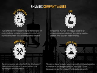 Rhumbix Company Values