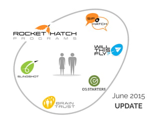 Rocket Hatch Update June 2015