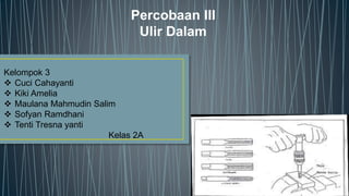 Percobaan III
Ulir Dalam
Kelompok 3
 Cuci Cahayanti
 Kiki Amelia
 Maulana Mahmudin Salim
 Sofyan Ramdhani
 Tenti Tresna yanti
Kelas 2A
 