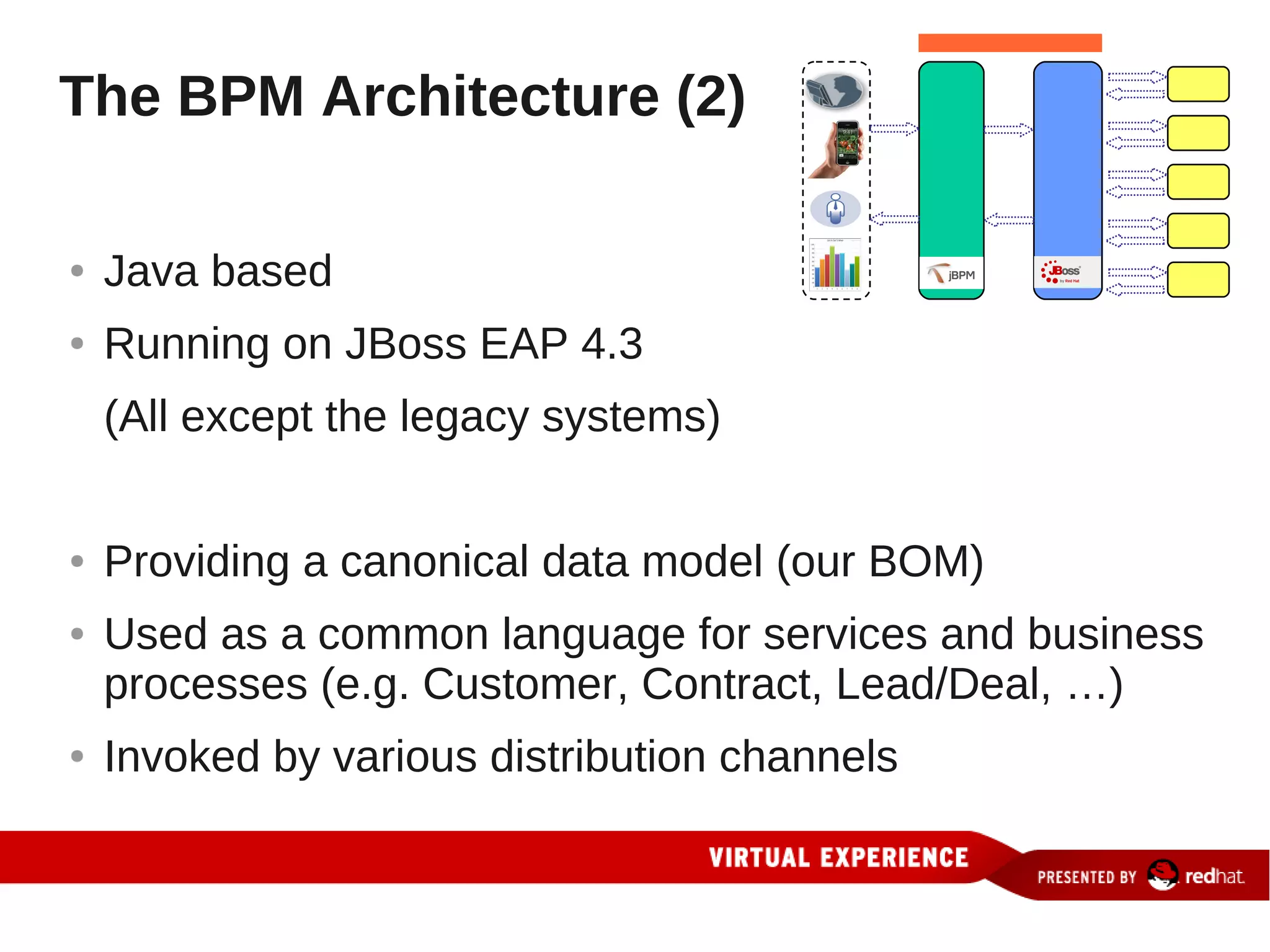The BPM Architecture (2)

●   Java based
●   Running on JBoss EAP 4.3
    (All except the legacy systems)


●   Providing a canonical data model (our BOM)
●   Used as a common language for services and business
    processes (e.g. Customer, Contract, Lead/Deal, …)
●   Invoked by various distribution channels
 