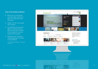 Video & The Healthcare Market:
More than 2/3 of physicians
use online video to learn and
keep up to date with clinical
information
Health is the 6th most popular
video category
Top healthcare brands spend
billions to tell their stories to
HCPs & consumers, but 90%
of this includes 34 countries
speaking 65 languages
Distributing their message in
multiple languages is currently
not cost-effective
** Source Manhattan Research – Taking the
Pulse 2012
DOCTORS 2.0TM
& YOU PARIS, 5—6 JUNE 2014 11
 