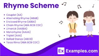 English 8 Rhyme and Meter 1st quarter lesson | PPTX