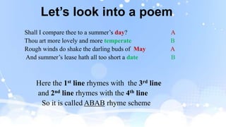 Teaching rhyme scheme powerpoint