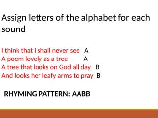 Exercises on Rhymmme Scheme in English 8 | PPTX