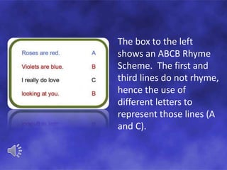 Rhyme Scheme in Poetry