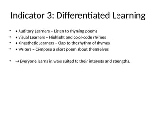 Rhyme Code Rhyme_Scheme_PPST_Power point Presentation. | PPTX