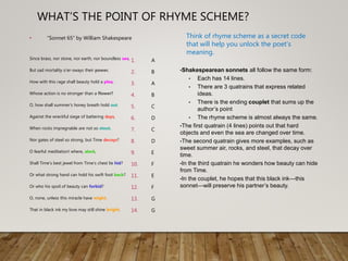 Rhyme Code Rhyme Scheme, Rhythm, and Meter | PPTX